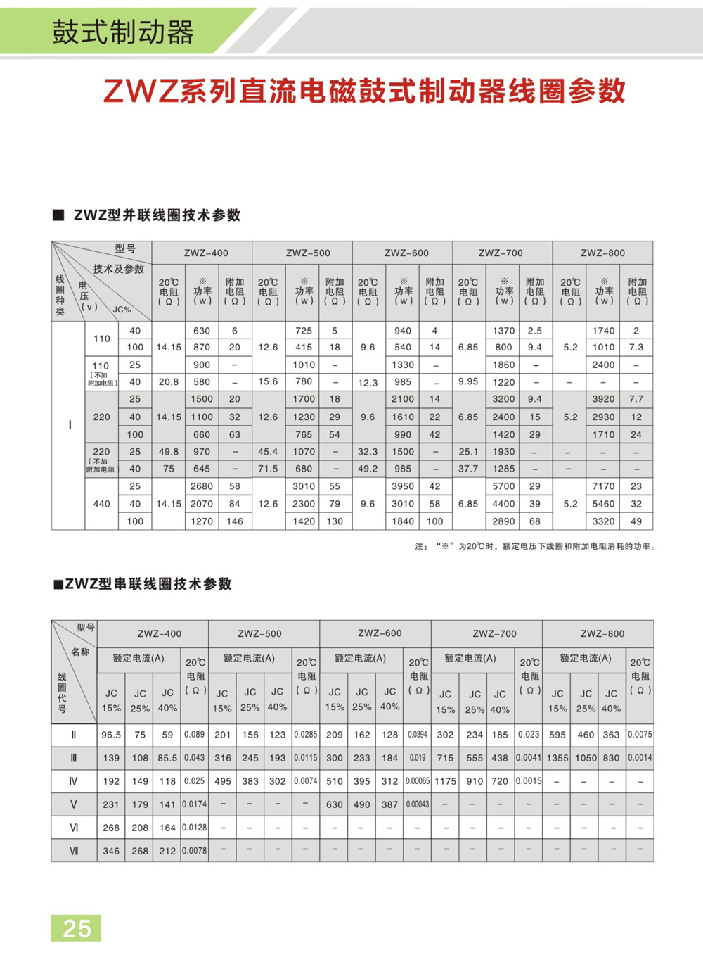 博宇重工制動(dòng)器電子樣冊(cè)(1)-15_01